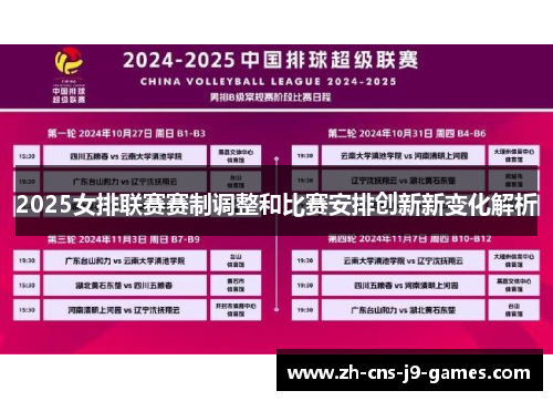 2025女排联赛赛制调整和比赛安排创新新变化解析