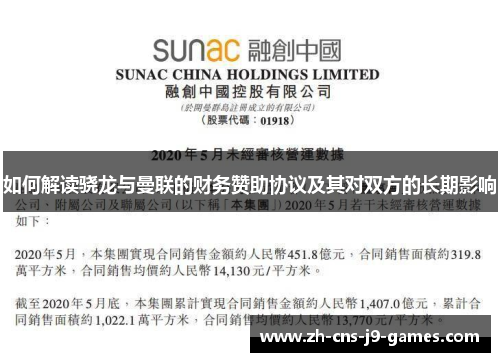 如何解读骁龙与曼联的财务赞助协议及其对双方的长期影响 如何解读骁龙与曼联的财务赞助协议及其对双方的长期影响