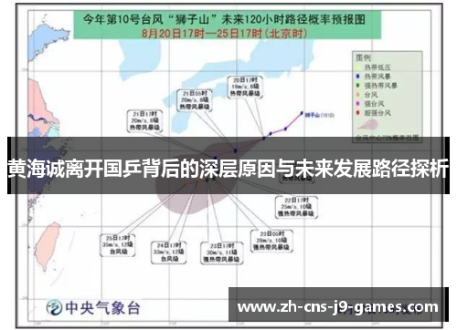 黄海诚离开国乒背后的深层原因与未来发展路径探析