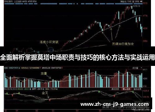 全面解析掌握莫塔中场职责与技巧的核心方法与实战运用 全面解析掌握莫塔中场职责与技巧的核心方法与实战运用
