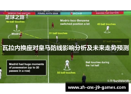 瓦拉内换座对皇马防线影响分析及未来走势预测