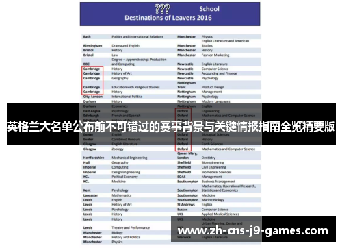 英格兰大名单公布前不可错过的赛事背景与关键情报指南全览精要版 英格兰大名单公布前不可错过的赛事背景与关键情报指南全览精要版