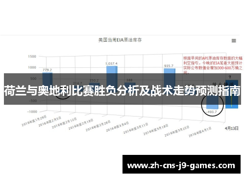 荷兰与奥地利比赛胜负分析及战术走势预测指南 荷兰与奥地利比赛胜负分析及战术走势预测指南