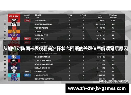 从加维对阵国米表现看美洲杯状态回暖的关键信号解读背后原因 从加维对阵国米表现看美洲杯状态回暖的关键信号解读背后原因